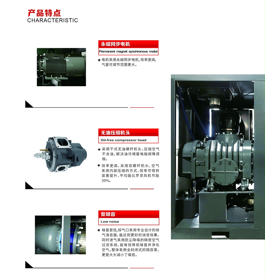 螺桿鼓風機1