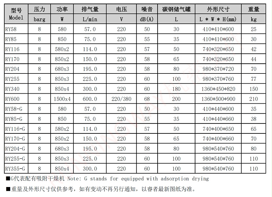 醫(yī)用靜音
